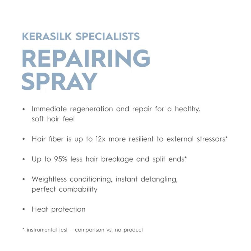 KERASILK Ultimate Repair Bundle Shampoo, Conditioner and Repairing Spray