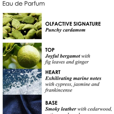 Molton Brown Coastal Cypress & Sea Fennel Eau de Toilette 100ml