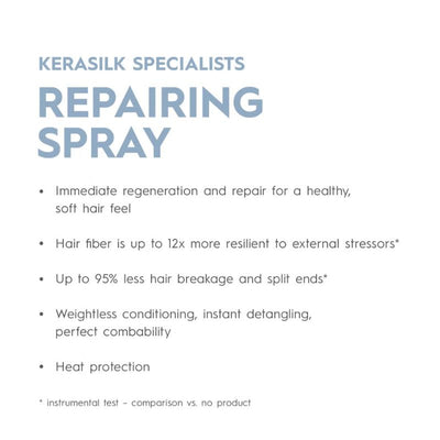 KERASILK Specialists Repairing Spray 125ml