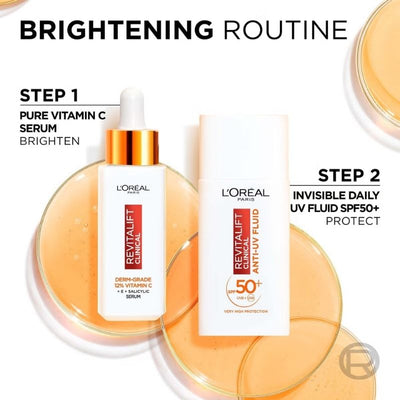 L'Oréal Paris Revitalift Vitamin C Brightening Set with Serum and SPF50 Fluid