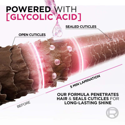 L'Oréal Paris Elvive Glycolic Gloss Rinse-Off 5 minute Lamination Treatment for Dull Hair 150ml