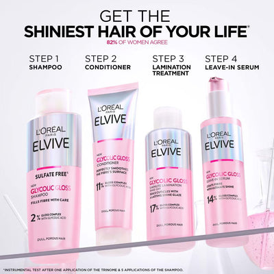 L'Oréal Paris Elvive Glycolic Gloss Rinse-Off 5 minute Lamination Treatment for Dull Hair 150ml