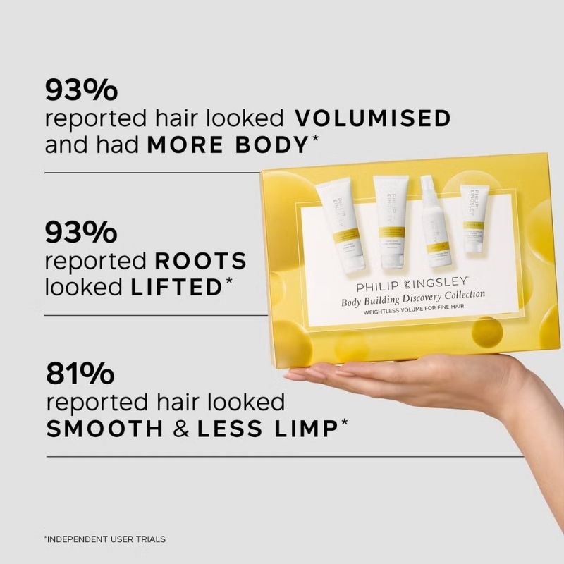 Philip Kingsley Body Building Discovery Collection (Worth £44.00)