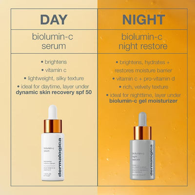 Dermalogica BioLumin-C Night Restore 25ml