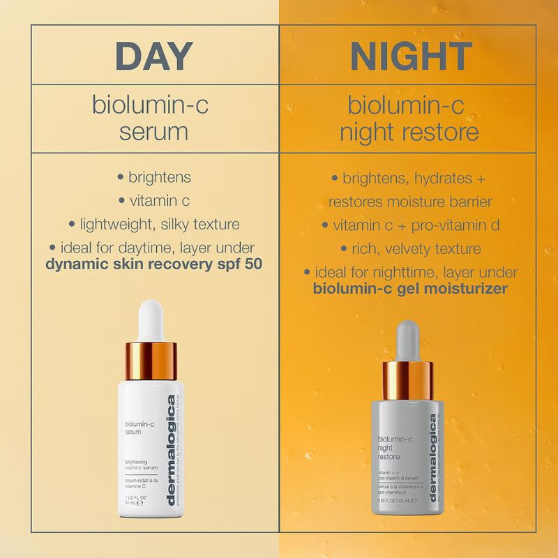 Dermalogica BioLumin-C Night Restore 25ml