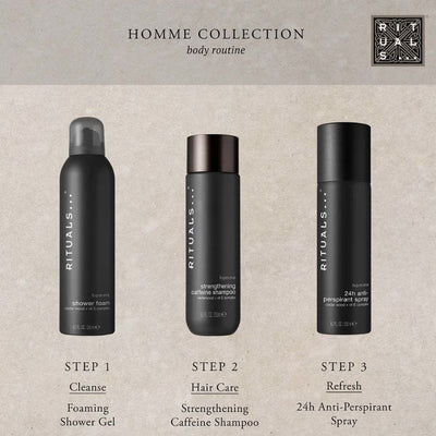 RITUALS Homme Collection Cedar Wood + Vitamin E Complex Foaming Body Wash 200ml