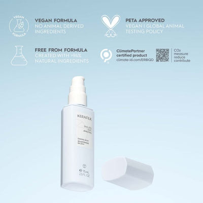 KERASILK Specialists Taming Balm 75ml