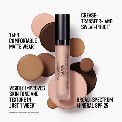 bareMinerals Barepro All-Over Skin-Perfecting Matte Concealer Mineral Spf20 7.5ml (various shades)