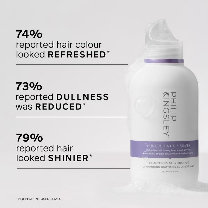 Philip Kingsley Pure Blonde/Silver Brightening Daily Shampoo 250ml