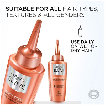 L'Oreal Paris Elvive Growth Booster Scalp Serum, Anti Hair Loss Scalp Treatment, 102ml