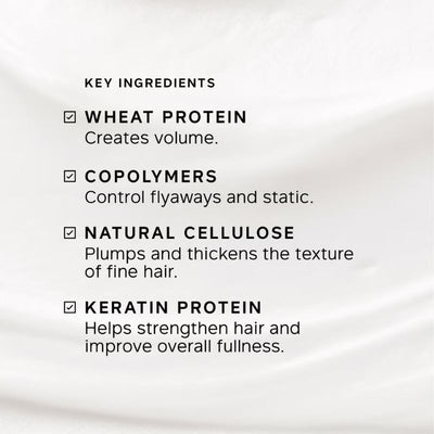 Philip Kingsley Body Building Discovery Collection (Worth £44.00)