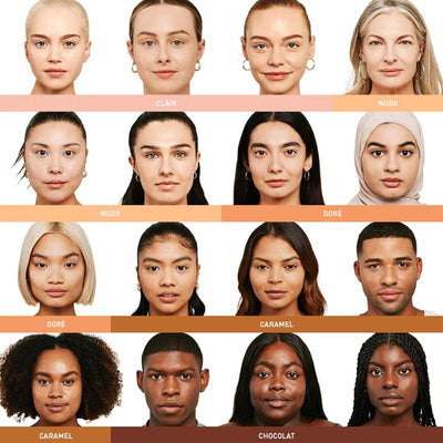 Erborian Super BB Concealer (Various Shades)