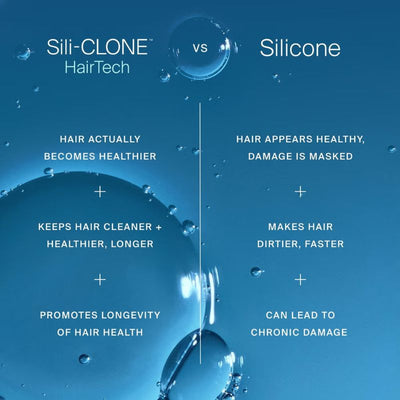 Living Proof Full Shampoo and Conditioner Bundle for Volume, Bounce and Shine