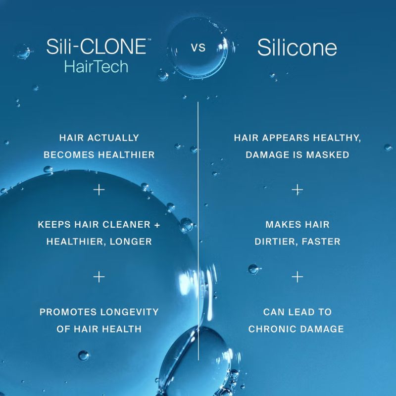 Living Proof Full Shampoo and Conditioner Bundle for Volume, Bounce and Shine