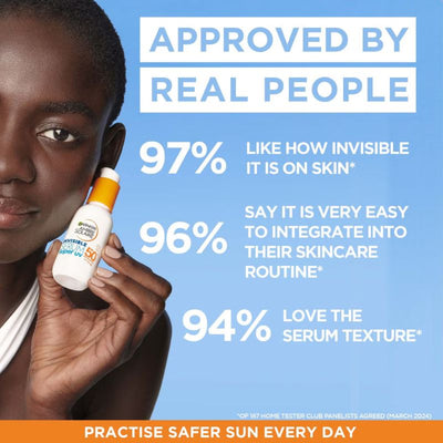 Garnier Ambre Solaire SPF 50+ Super UV Invisible Face Serum 30ml