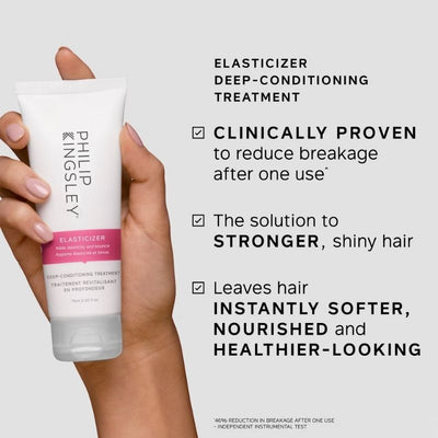 Philip Kingsley Hair Goal: Big Volume Giftset Worth (£48.50)