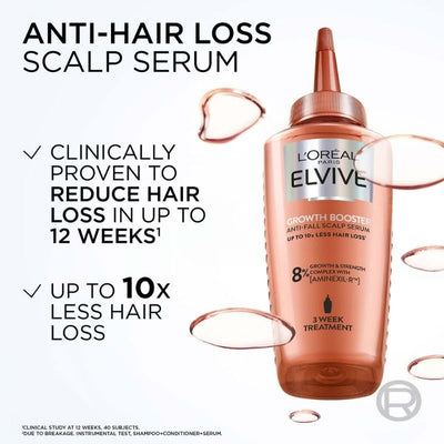 L'Oréal Paris Elvive Growth Booster, Anti-Fall and Hair Thickening, Full Routine Bundle