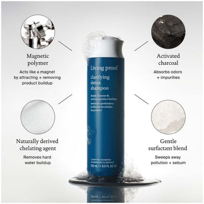 Living Proof Clarifying Detox Shampoo 60ml