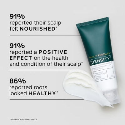 Philip Kingsley Density Stimulating Scalp Collection (Worth £98.00)