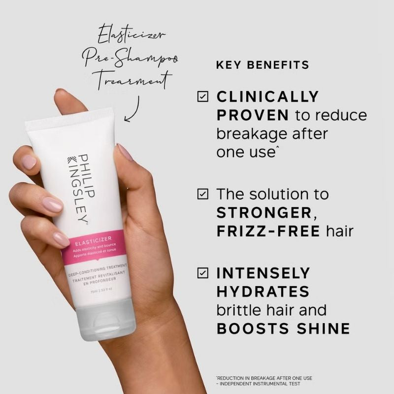 Philip Kingsley Nourish and Shine Jet Set (Worth £46.00)