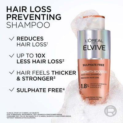 L'Oréal Paris Elvive Growth Booster, Anti-Fall and Hair Thickening, Full Routine Bundle