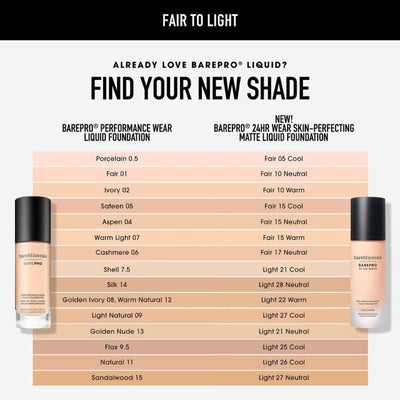 bareMinerals Barepro 24Hr Matte Comfort Liquid Foundation Mineral Spf20 30ml (various shades)