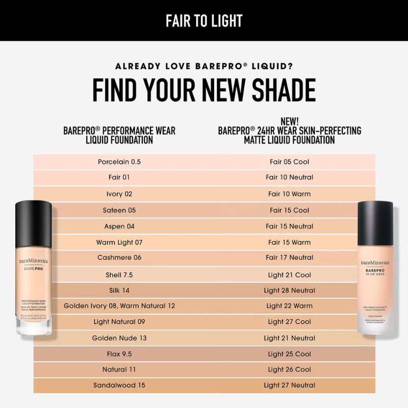 bareMinerals Barepro 24Hr Matte Comfort Liquid Foundation Mineral Spf20 30ml (various shades)