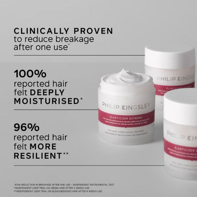 Philip Kingsley Elasticizer Extreme Rich Deep-Conditioning Treatment 150ml