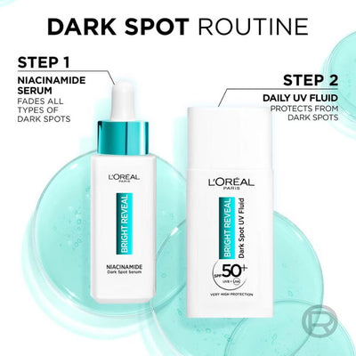 L'Oréal Paris Bright Reveal Niacinamide Dark Spot Set with Serum and UV Fluid SPF50+