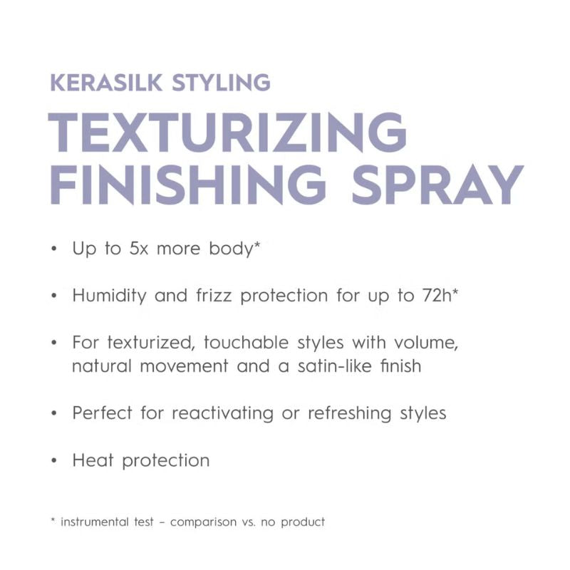 KERASILK Styling Texturizing Finishing Spray 200ml