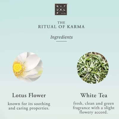 RITUALS The Ritual of Karma Lotus Flower & White Tea Instant Care Hand Lotion 70 ml