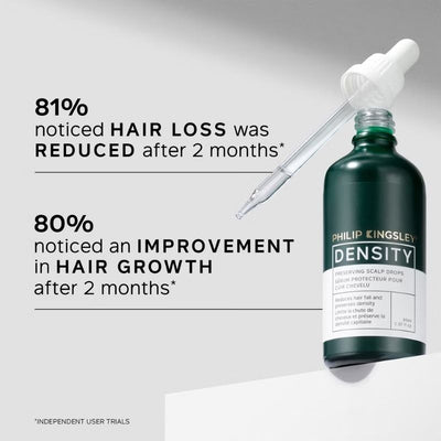Philip Kingsley Density Preserving Scalp Drops 85ml
