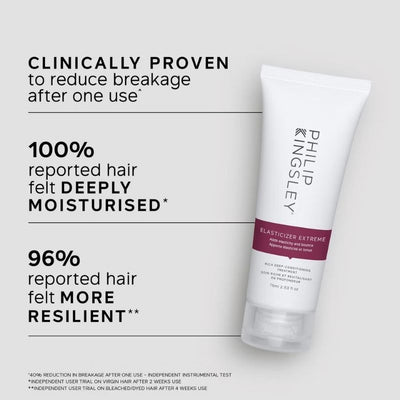 Philip Kingsley Elasticizer Extreme Rich Deep-Conditioning Treatment 75ml