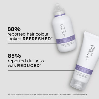 Philip Kingsley Pure Blonde/Silver Shampoo 250ml & Conditioner 200ml Duo (Worth £56.00)