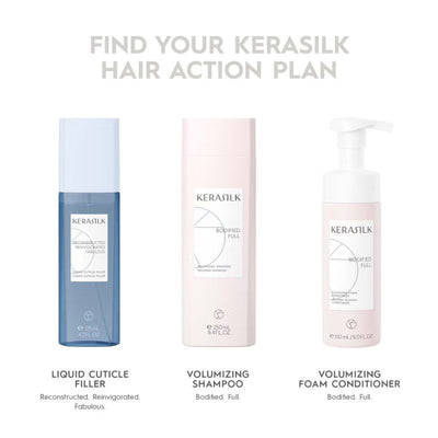 KERASILK Specialists Strengthening Mask 200ml