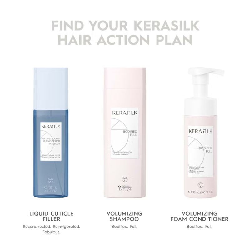 KERASILK Specialists Strengthening Mask 200ml