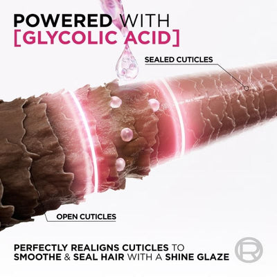 L’Oreal Paris Elvive At Home Glossing Set XM25 (Worth £60)