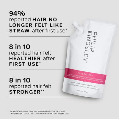 Philip Kingsley Elasticizer Deep-Conditioning Treatment Eco Refill Pouch 1000ml