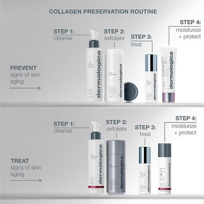Dermalogica Pro-Collagen Banking Serum 30ml