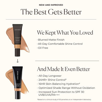 Laura Mercier Tinted Moisturiser Blurred Matte SPF 30 45ml (Various Shades)