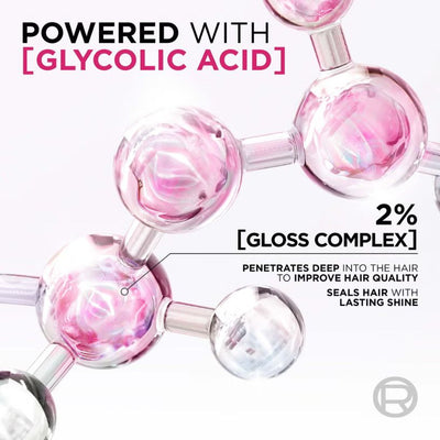 L'Oréal Paris Elvive Glycolic Gloss Shampoo and Conditioner Set for Dull Hair