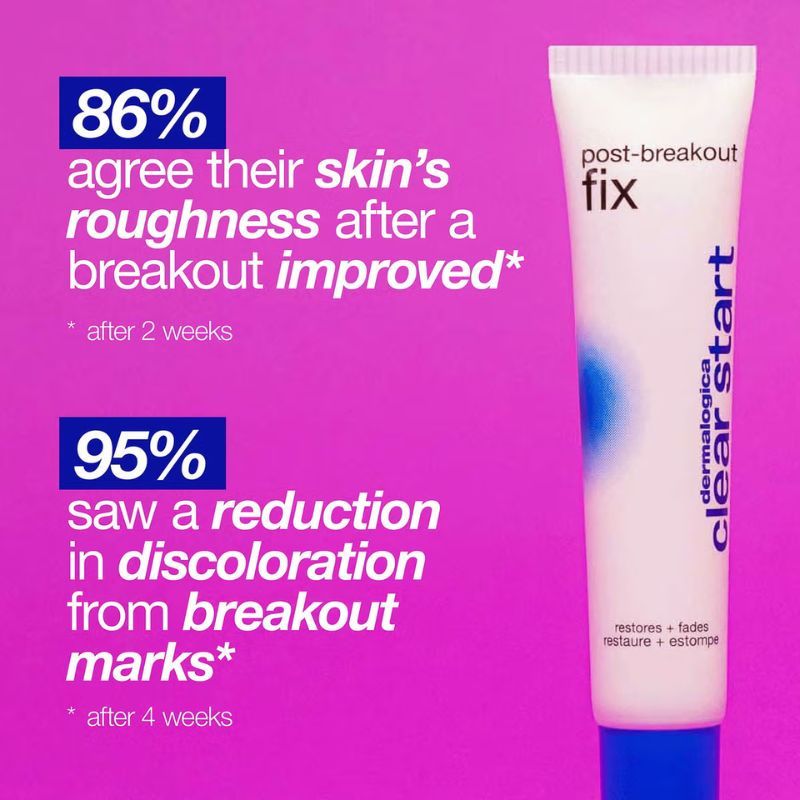 Dermalogica Post Break Out Fix 15ml