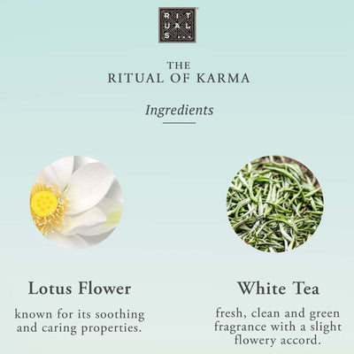 RITUALS The Ritual of Karma Lotus Flower & White Tea Sun Protection Milky Spray SPF 30 200 ml