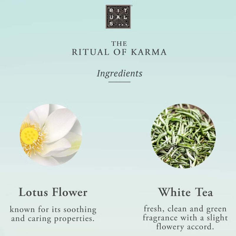 RITUALS The Ritual of Karma Lotus Flower & White Tea Sun Protection Milky Spray SPF 30 200 ml