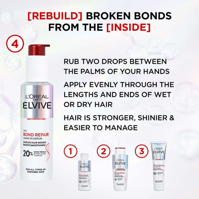 L'Oréal Paris Elvive Bond Repair Full Routine Bundle for Damaged Hair