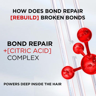 L'Oréal Paris Elvive Bond Repair Full Routine Bundle for Damaged Hair