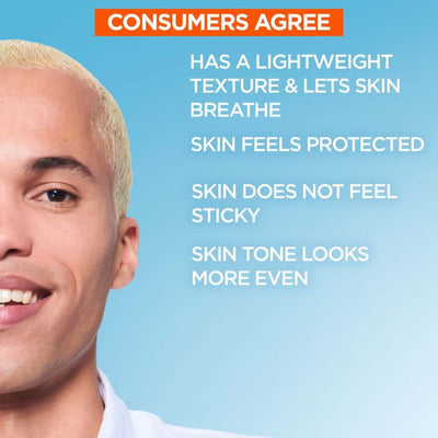 Garnier Vitamin C Daily UV Brightening Fluid Glow SPF 50+ 40ml