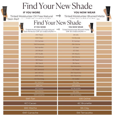 Laura Mercier Tinted Moisturiser Blurred Matte SPF 30 45ml (Various Shades)