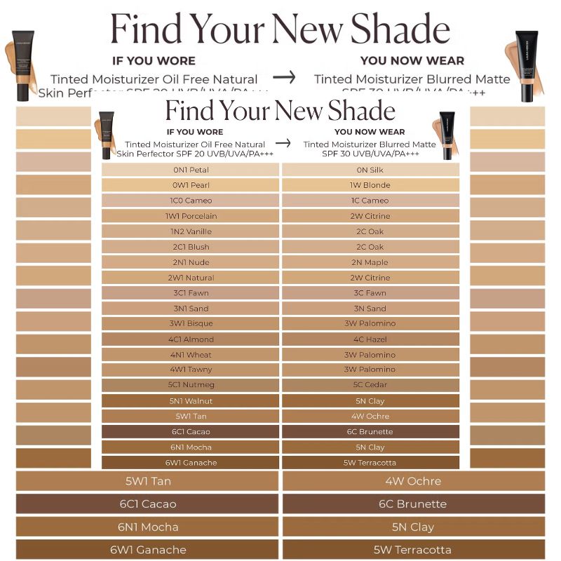 Laura Mercier Tinted Moisturiser Blurred Matte SPF 30 45ml (Various Shades)