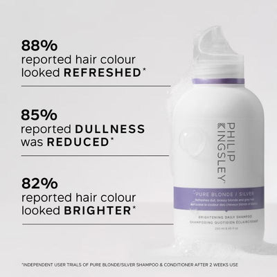 Philip Kingsley Pure Blonde/Silver Shampoo 250ml & Conditioner 200ml Duo (Worth £56.00)